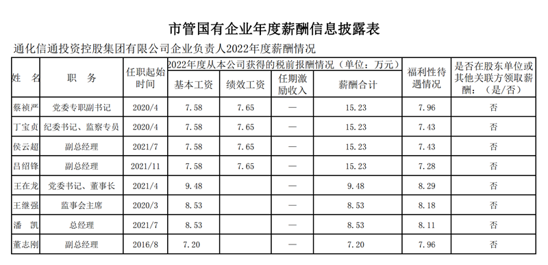 企業(yè)微信截圖_17042570662086.png